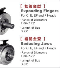 C Tooling System