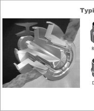 I/O Tooling System