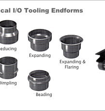I/O Tooling System